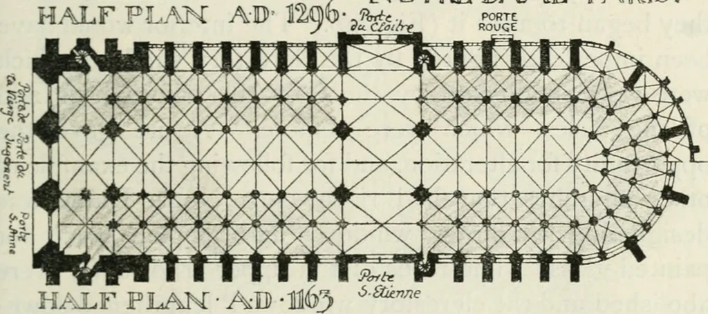 An illustration from Gothic architecture in France, England, and Italy, 1915, leaf 129