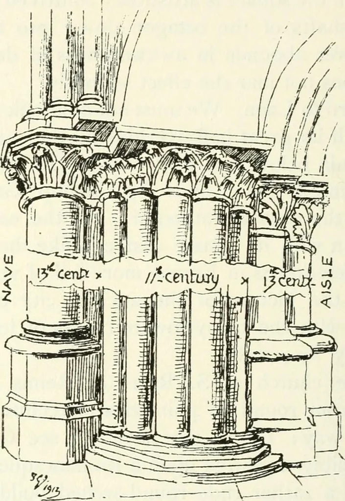 An illustration from Gothic architecture in France, England, and Italy, 1915, leaf 150