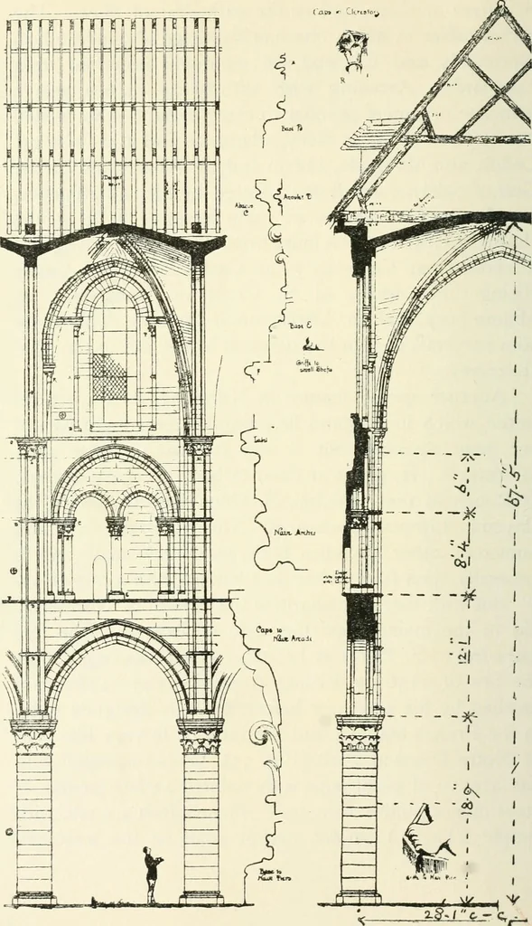 An illustration from Gothic architecture in France, England, and Italy, 1915, leaf 222