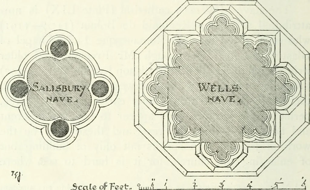 An illustration from Gothic architecture in France, England, and Italy, 1915, leaf 312