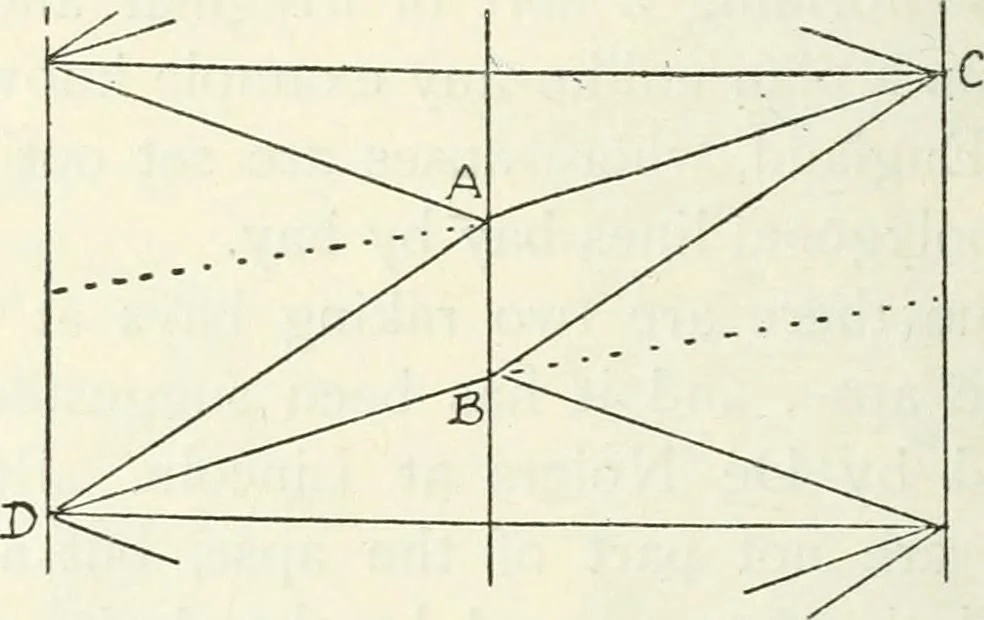 An illustration from Gothic architecture in France, England, and Italy, 1915, leaf 350