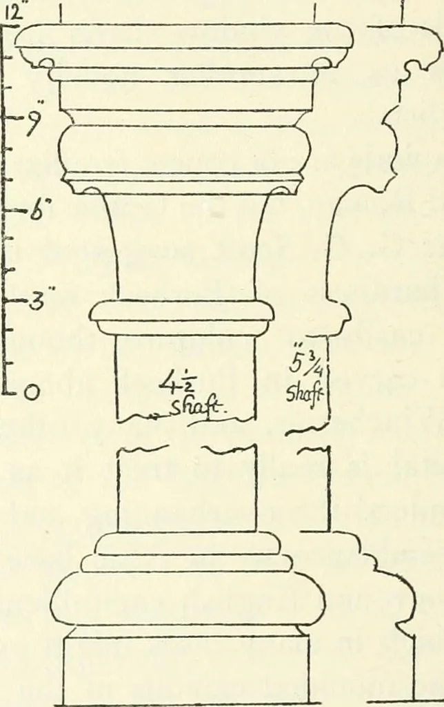 An illustration from Gothic architecture in France, England, and Italy, 1915, leaf 358