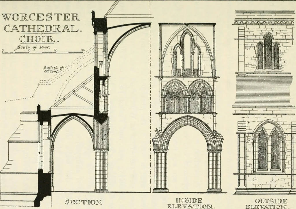An illustration from Gothic architecture in France, England, and Italy, 1915, leaf 377