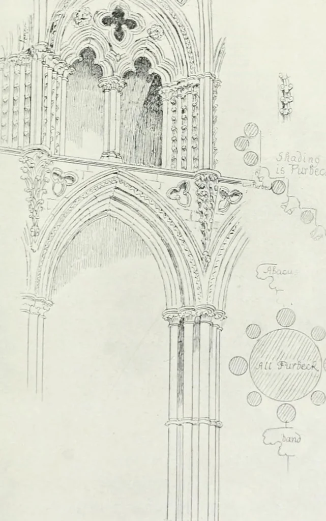 An illustration from Gothic architecture in France, England, and Italy, 1915, leaf 397