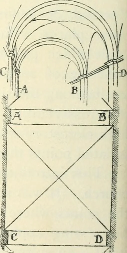 An illustration from Gothic architecture in France, England, and Italy, 1915, leaf 46