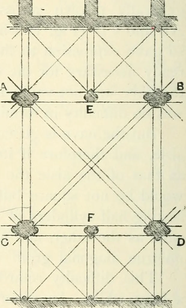 An illustration from Gothic architecture in France, England, and Italy, 1915, leaf 48