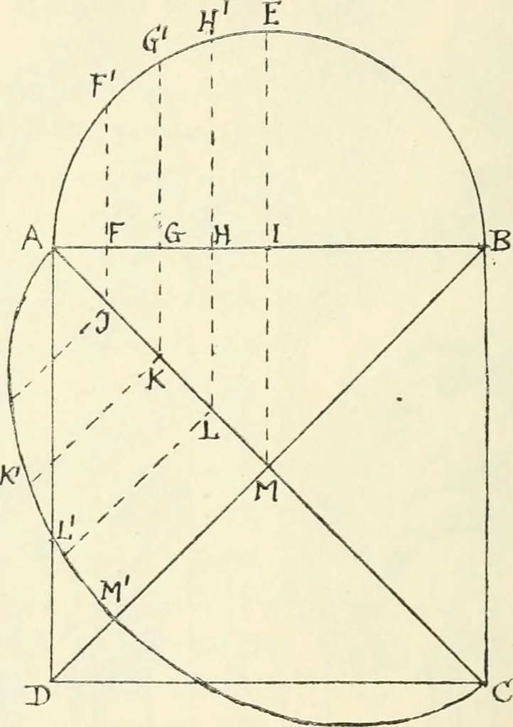 An illustration from Gothic architecture in France, England, and Italy, 1915, leaf 50