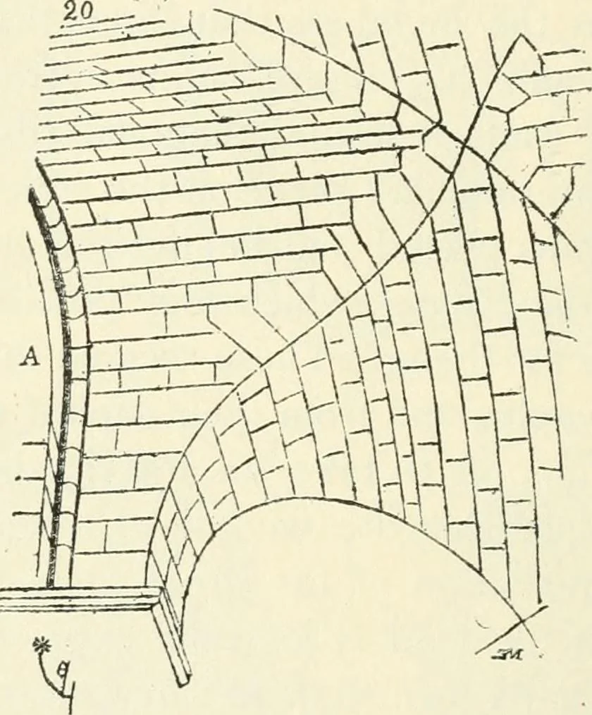 An illustration from Gothic architecture in France, England, and Italy, 1915, leaf 74