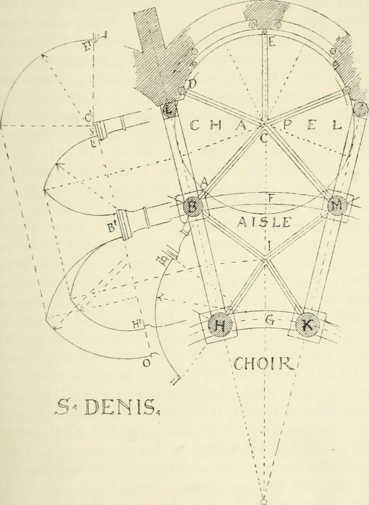 An illustration from Gothic architecture in France, England, and Italy, 1915, leaf 75