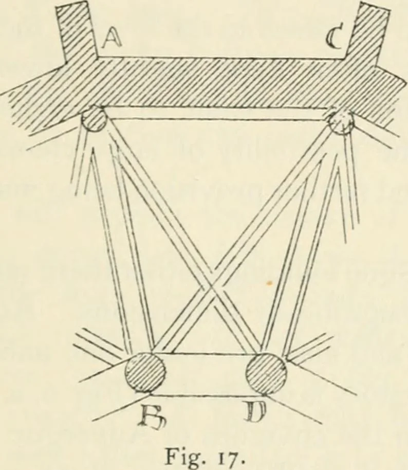 An illustration from Gothic architecture in France, England, and Italy, 1915, leaf 77
