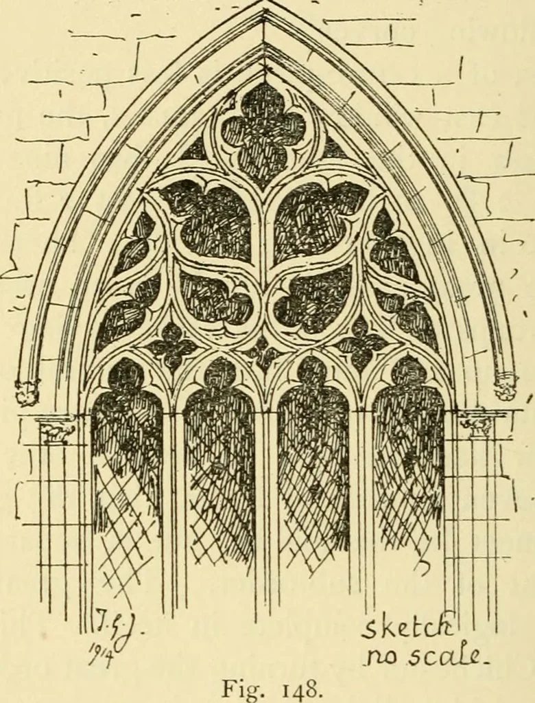 An illustration from Gothic architecture in France, England, and Italy, 1915, leaf 100