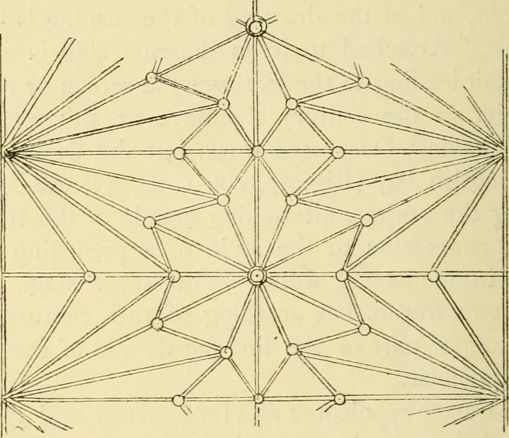 An illustration from Gothic architecture in France, England, and Italy, 1915, leaf 136