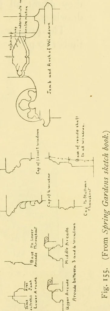 An illustration from Gothic architecture in France, England, and Italy, 1915, leaf 141