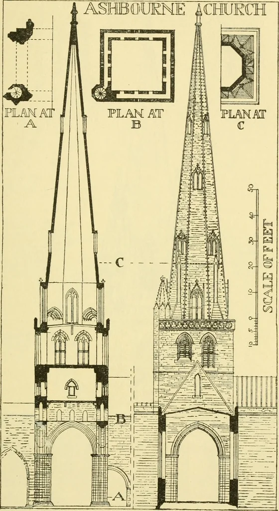 An illustration from Gothic architecture in France, England, and Italy, 1915, leaf 151