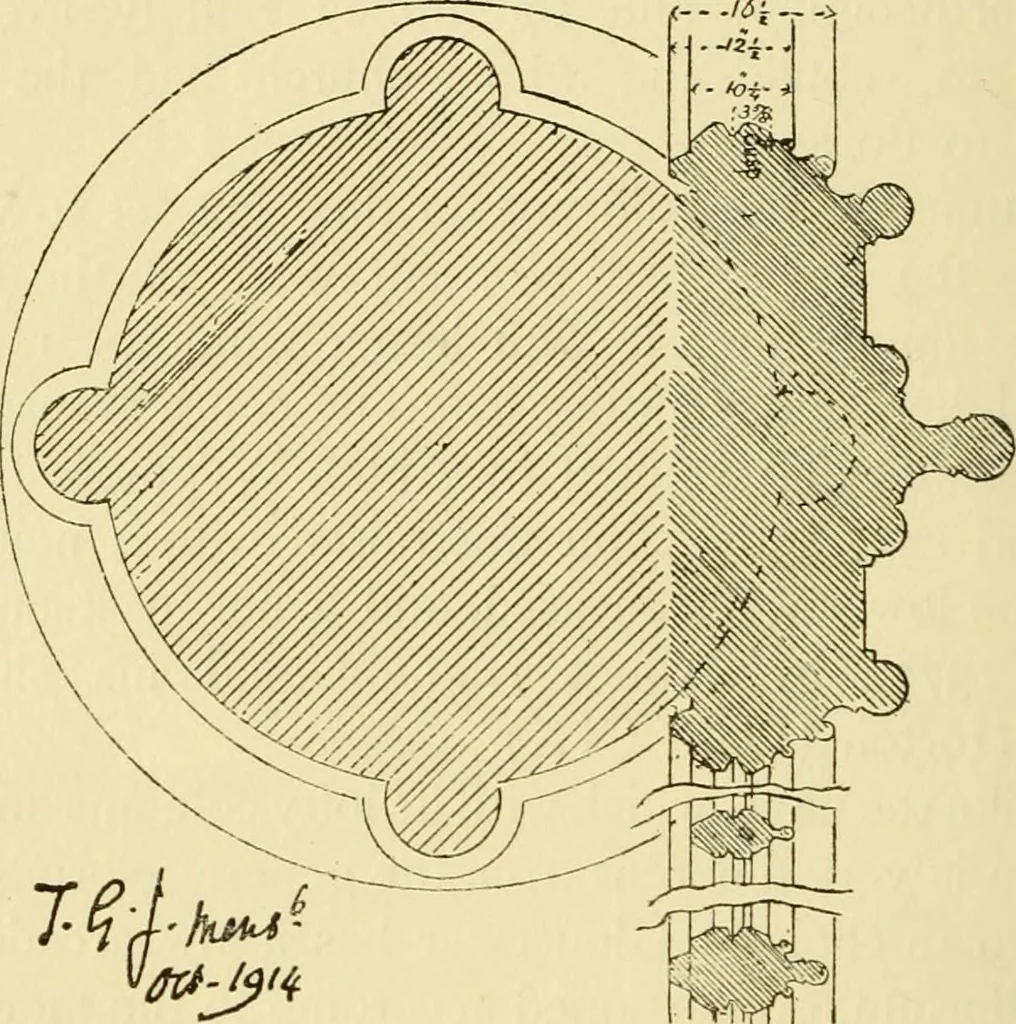 An illustration from Gothic architecture in France, England, and Italy, 1915, leaf 168