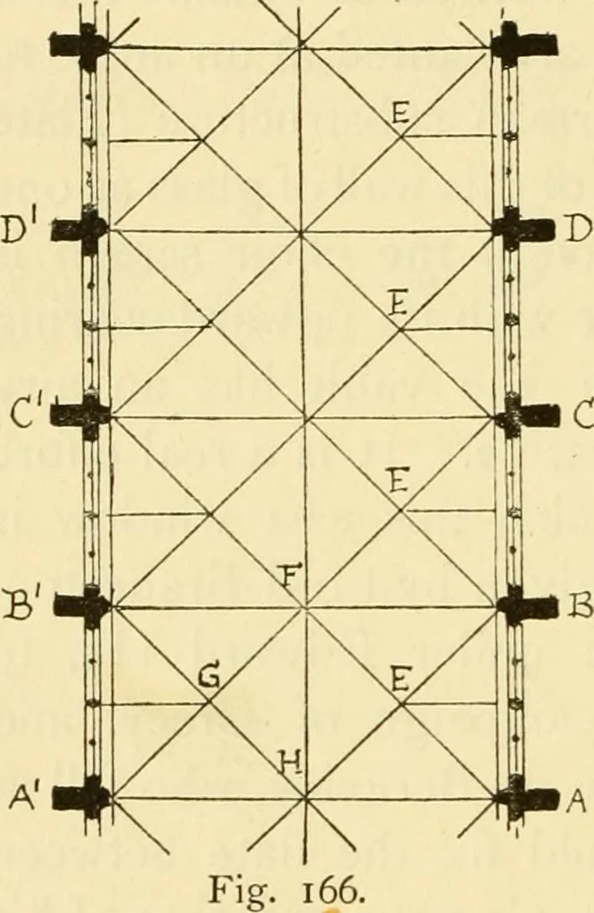 An illustration from Gothic architecture in France, England, and Italy, 1915, leaf 172