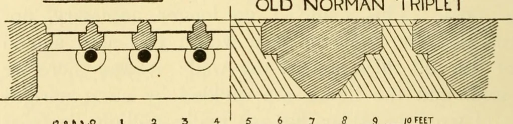 An illustration from Gothic architecture in France, England, and Italy, 1915, leaf 18