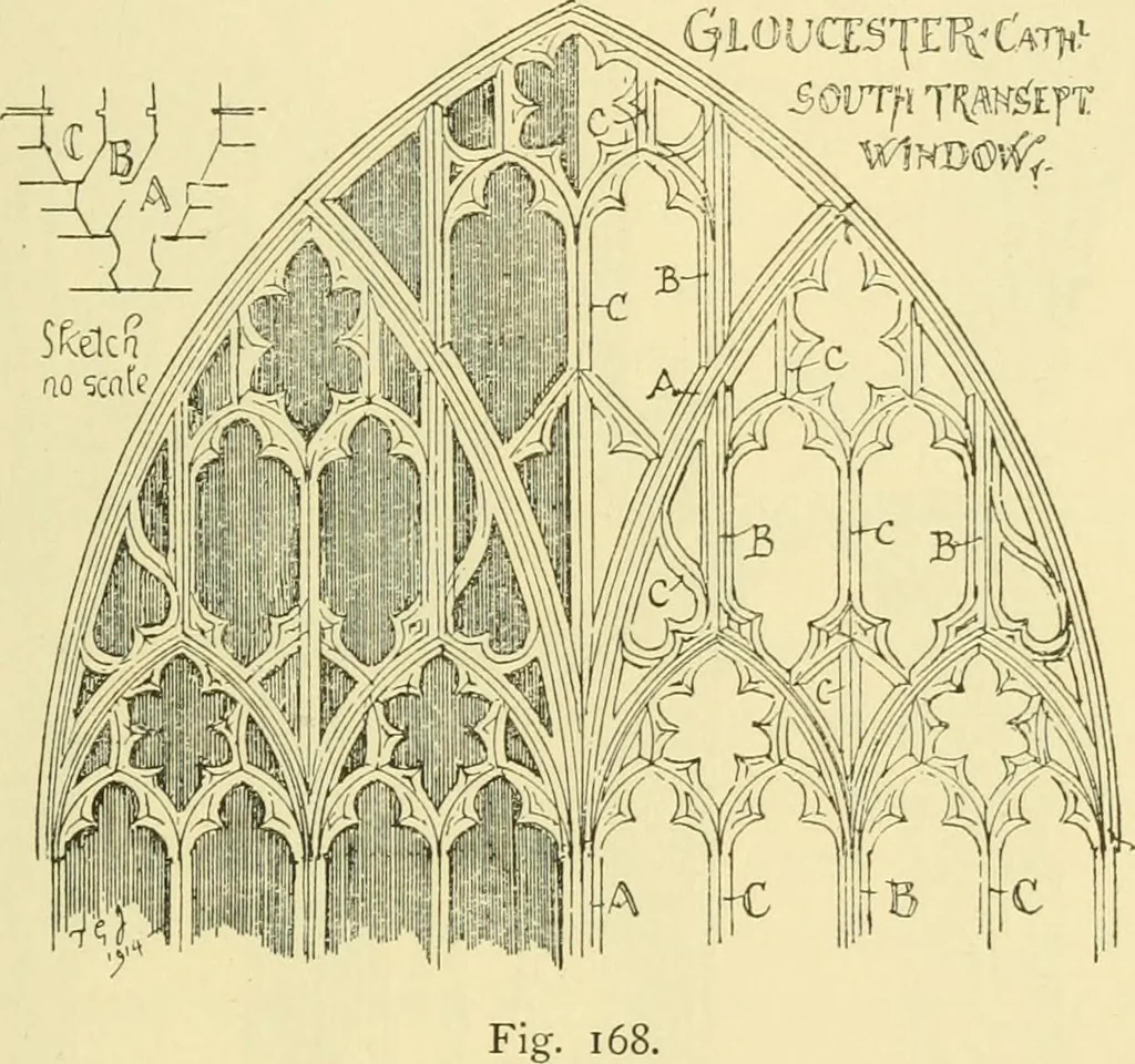 An illustration from Gothic architecture in France, England, and Italy, 1915, leaf 189