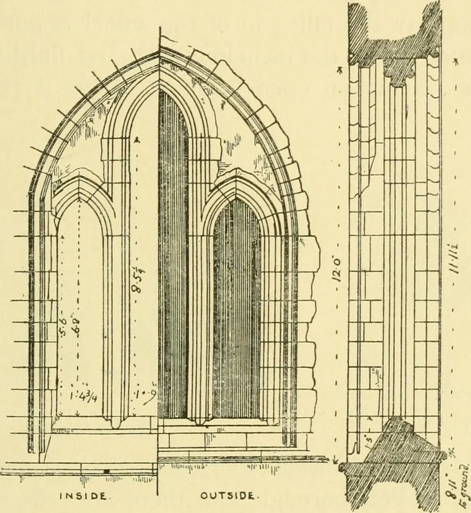 An illustration from Gothic architecture in France, England, and Italy, 1915, leaf 19