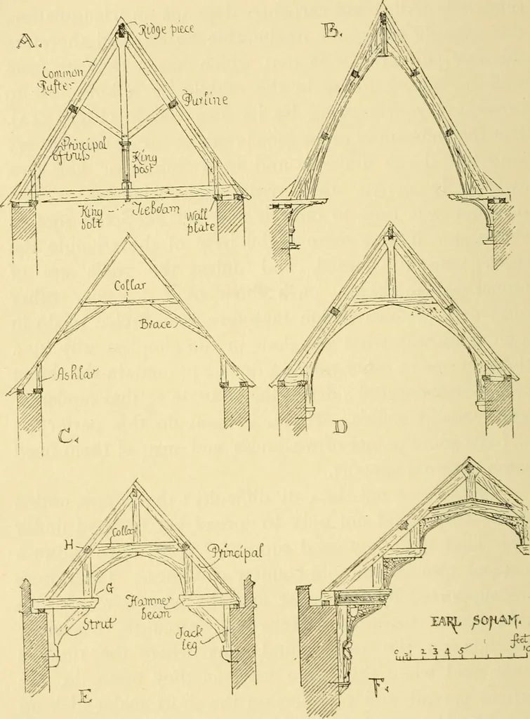 An illustration from Gothic architecture in France, England, and Italy, 1915, leaf 204