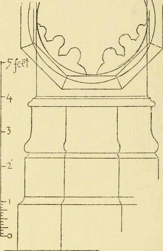 An illustration from Gothic architecture in France, England, and Italy, 1915, leaf 246