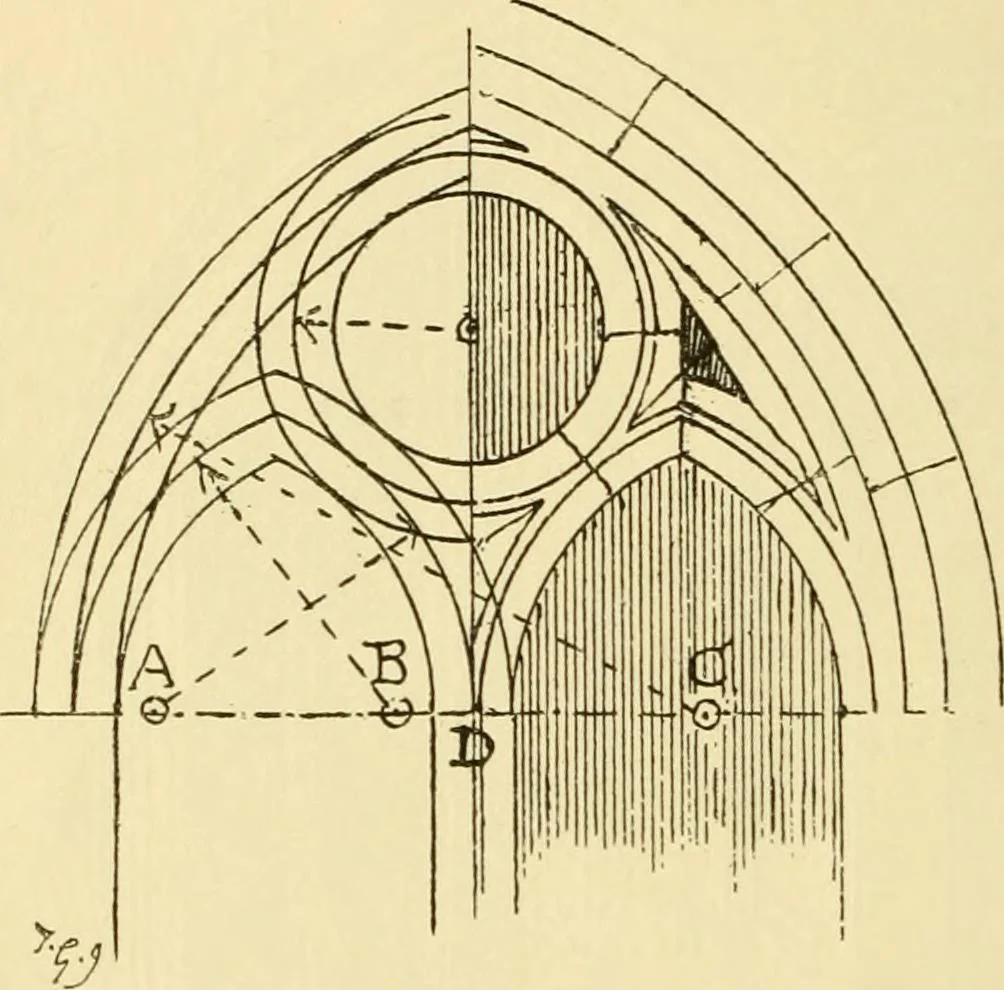 An illustration from Gothic architecture in France, England, and Italy, 1915, leaf 26