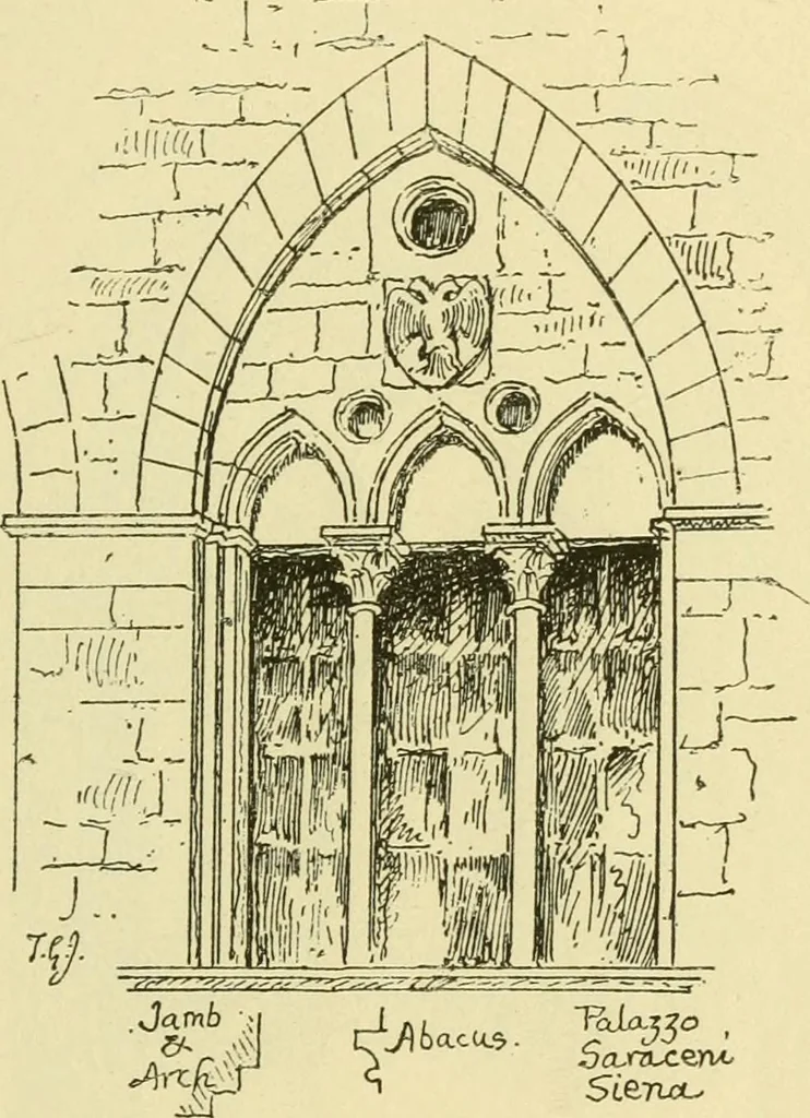 An illustration from Gothic architecture in France, England, and Italy, 1915, leaf 363