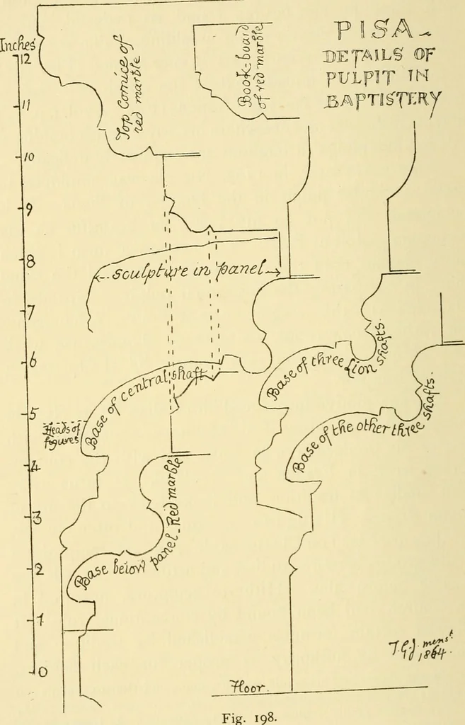 An illustration from Gothic architecture in France, England, and Italy, 1915, leaf 374