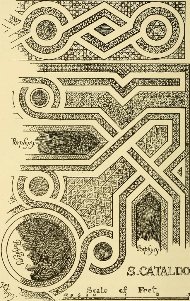 An illustration from Gothic architecture in France, England, and Italy, 1915, leaf 482