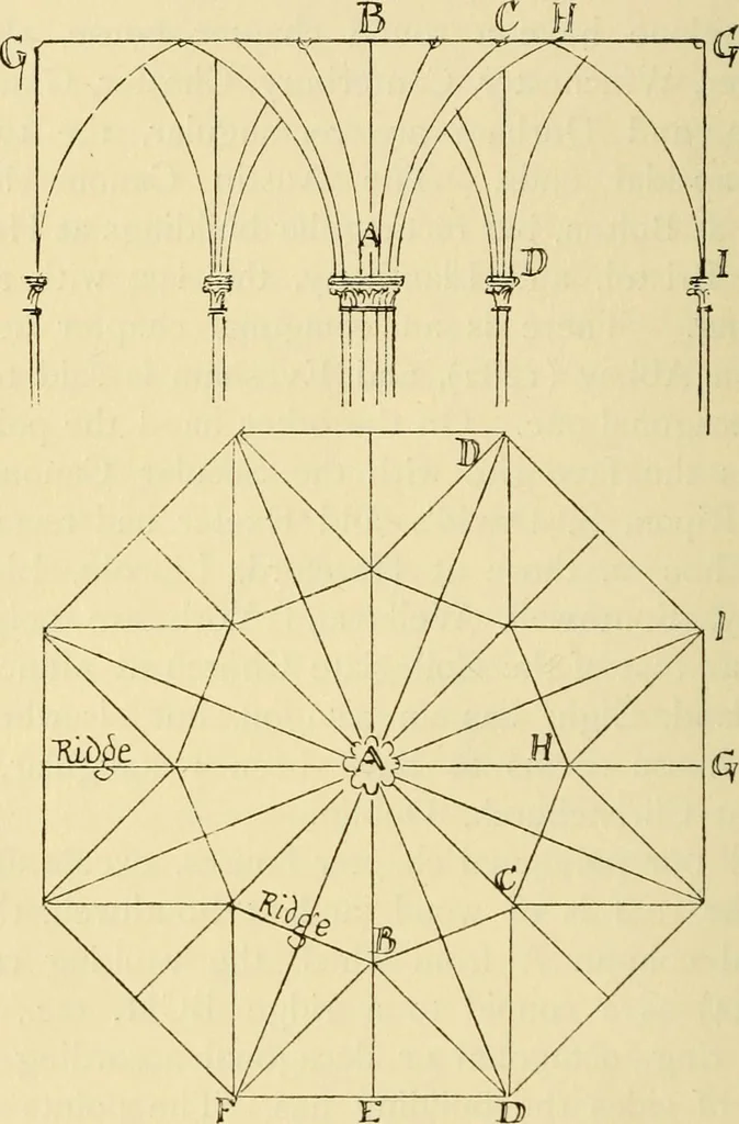 An illustration from Gothic architecture in France, England, and Italy, 1915, leaf 56