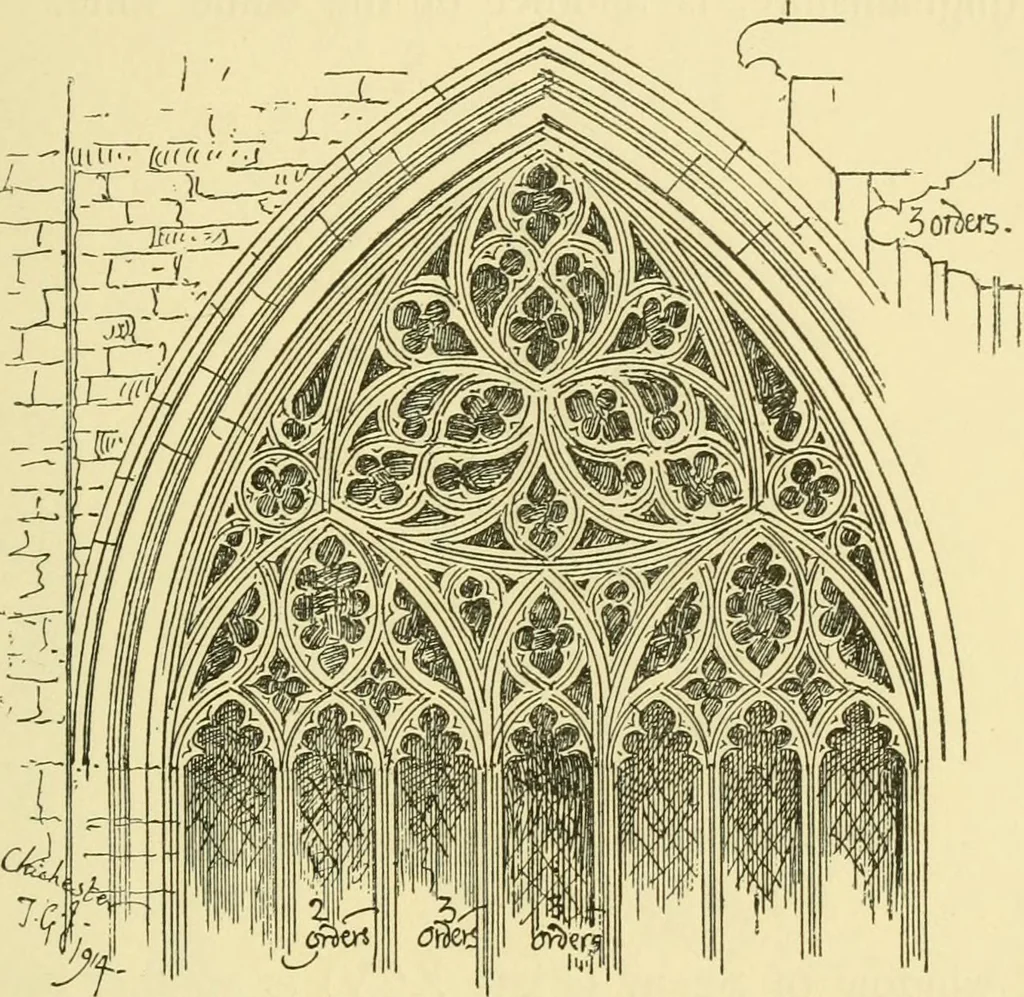 An illustration from Gothic architecture in France, England, and Italy, 1915, leaf 95