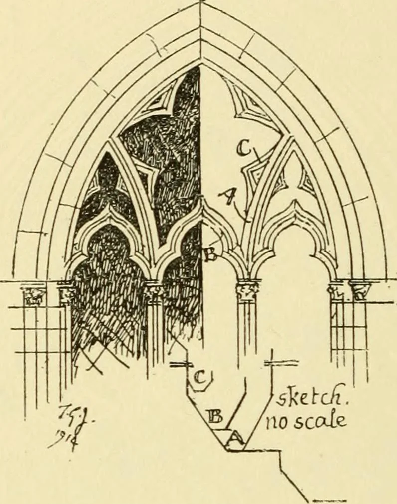 An illustration from Gothic architecture in France, England, and Italy, 1915, leaf 96