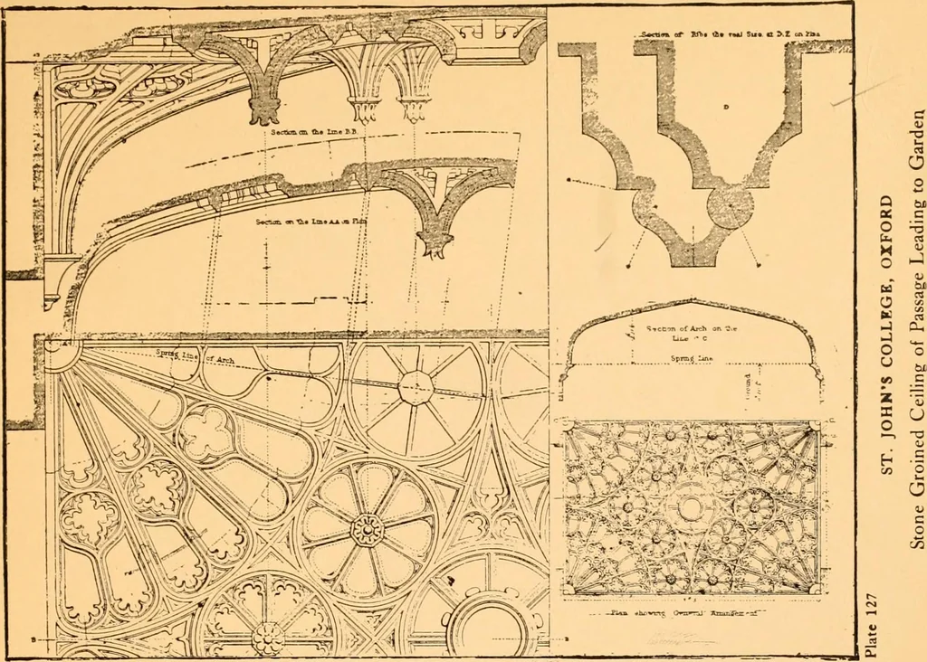 An illustration from Gothic architecture selected from various ancient edifices in England,, 1920, leaf 6
