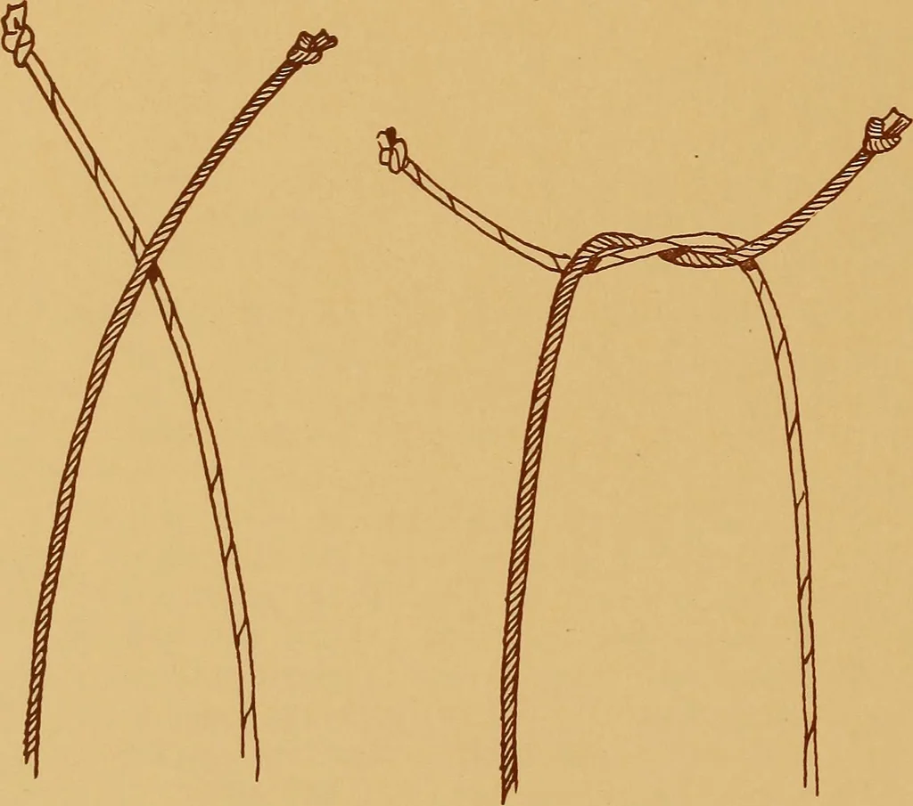 An illustration from A graded course in cord, raffia, lacer work and sewing for elementary schools, 1913, leaf 107