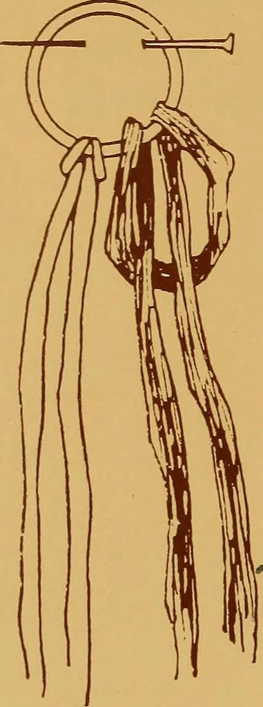 An illustration from A graded course in cord, raffia, lacer work and sewing for elementary schools, 1913, leaf 123