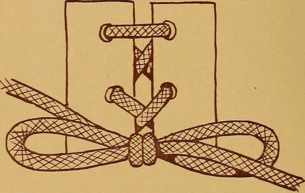An illustration from A graded course in cord, raffia, lacer work and sewing for elementary schools, 1913, leaf 139