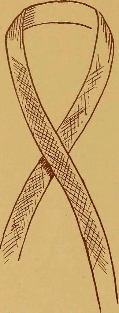 An illustration from A graded course in cord, raffia, lacer work and sewing for elementary schools, 1913, leaf 143