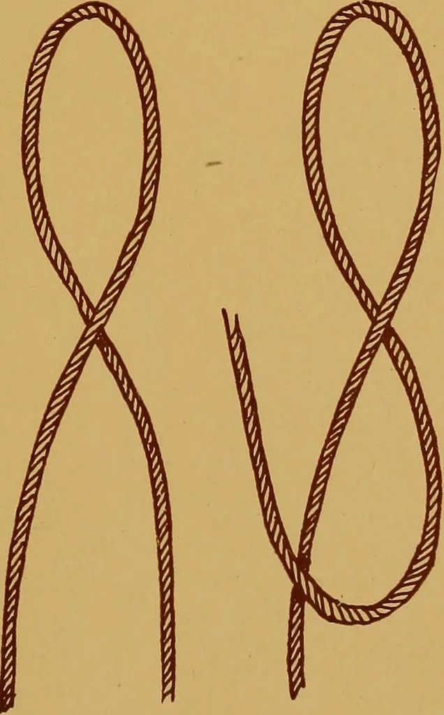 An illustration from A graded course in cord, raffia, lacer work and sewing for elementary schools, 1913, leaf 152