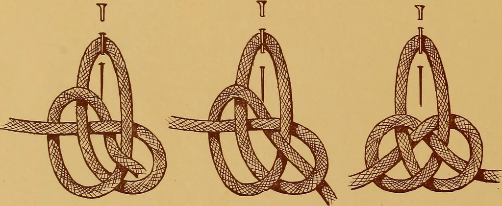 An illustration from A graded course in cord, raffia, lacer work and sewing for elementary schools, 1913, leaf 167