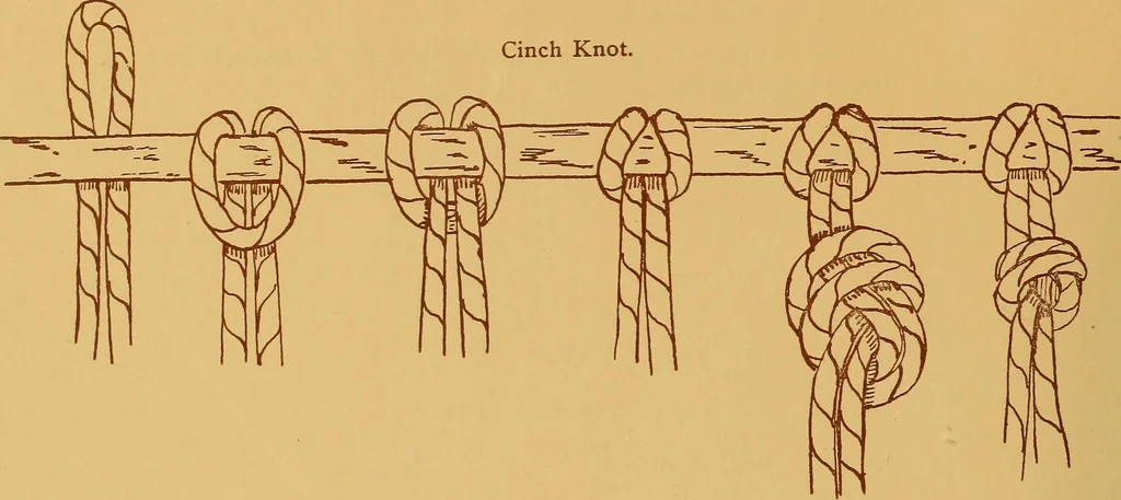 An illustration from A graded course in cord, raffia, lacer work and sewing for elementary schools, 1913, leaf 25