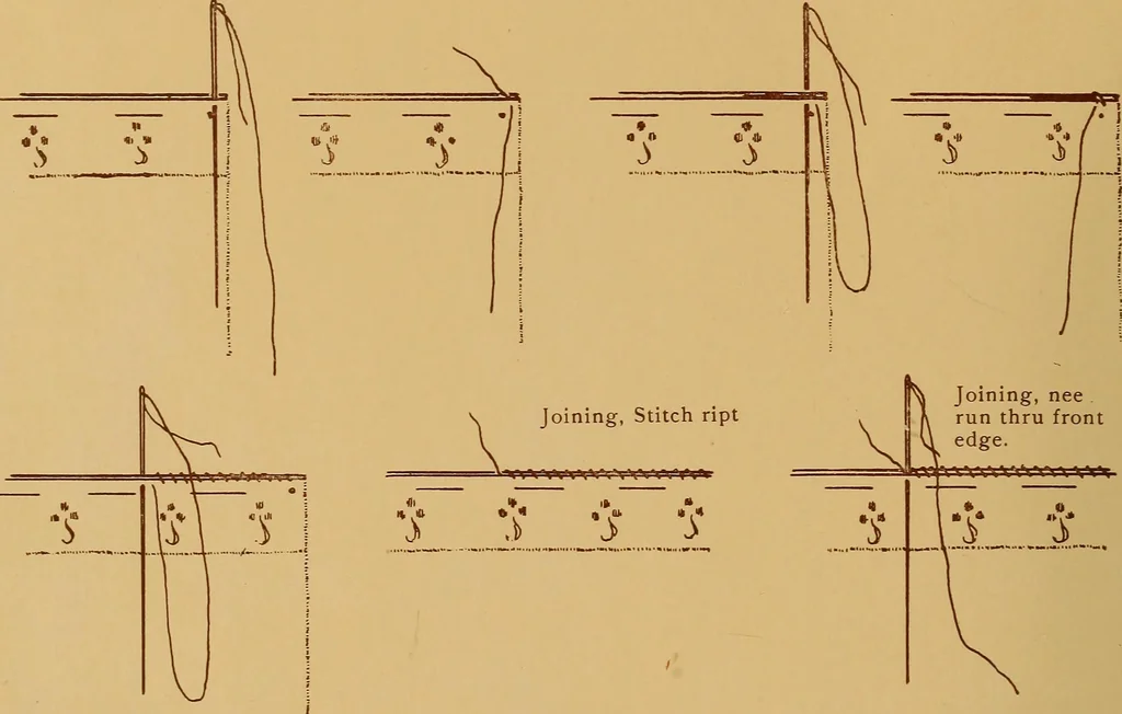 An illustration from A graded course in cord, raffia, lacer work and sewing for elementary schools, 1913, leaf 277