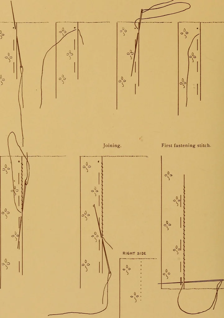 An illustration from A graded course in cord, raffia, lacer work and sewing for elementary schools, 1913, leaf 289