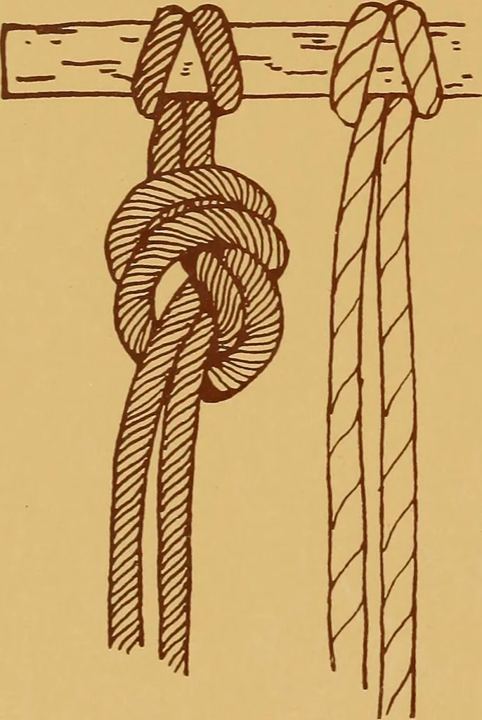 An illustration from A graded course in cord, raffia, lacer work and sewing for elementary schools, 1913, leaf 29