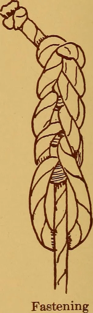 An illustration from A graded course in cord, raffia, lacer work and sewing for elementary schools, 1913, leaf 33