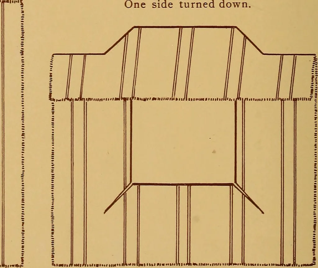 An illustration from A graded course in cord, raffia, lacer work and sewing for elementary schools, 1913, leaf 333