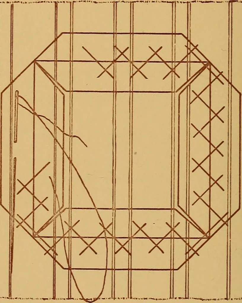 An illustration from A graded course in cord, raffia, lacer work and sewing for elementary schools, 1913, leaf 335