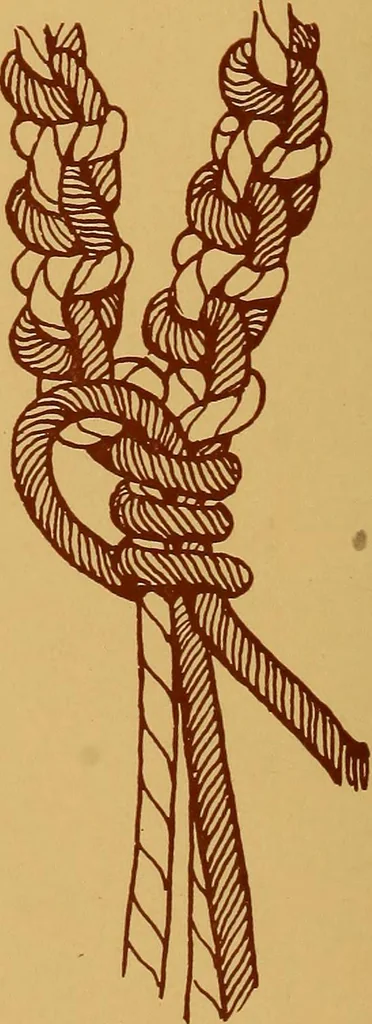 An illustration from A graded course in cord, raffia, lacer work and sewing for elementary schools, 1913, leaf 47