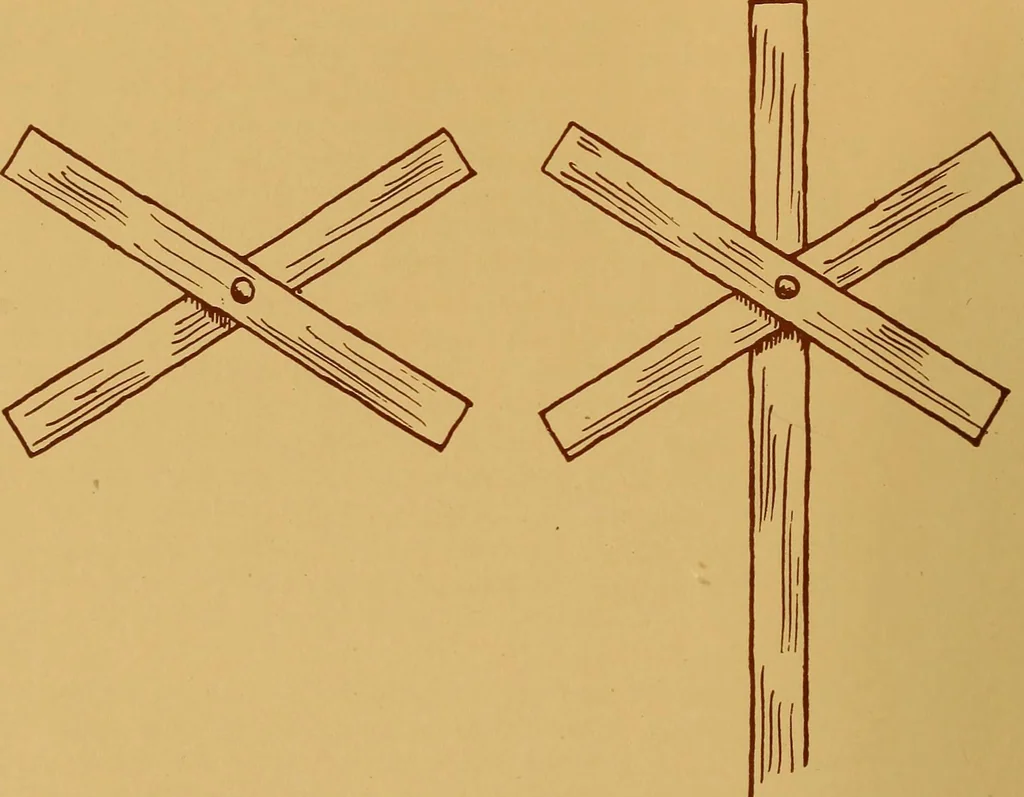 An illustration from A graded course in cord, raffia, lacer work and sewing for elementary schools, 1913, leaf 87
