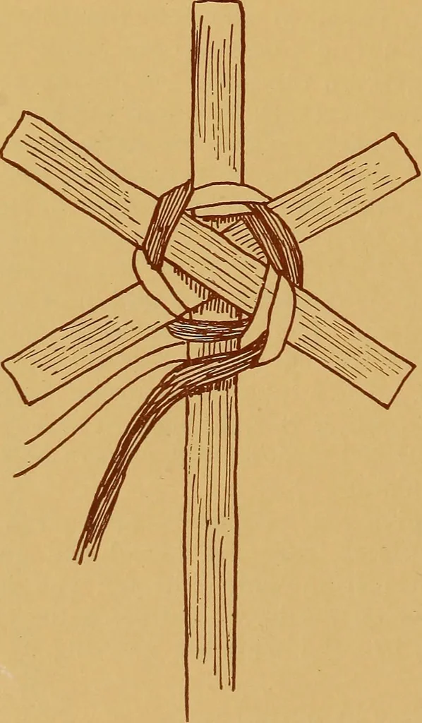 An illustration from A graded course in cord, raffia, lacer work and sewing for elementary schools, 1913, leaf 89