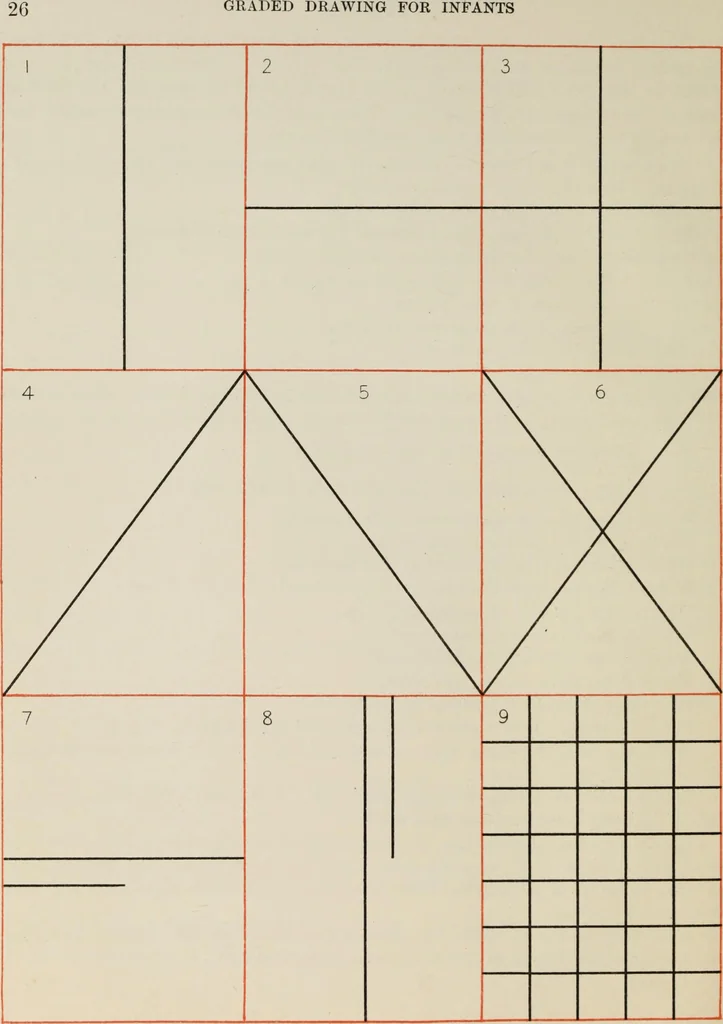 An illustration from Graded drawings for infants and junior classes, 1900, leaf 28